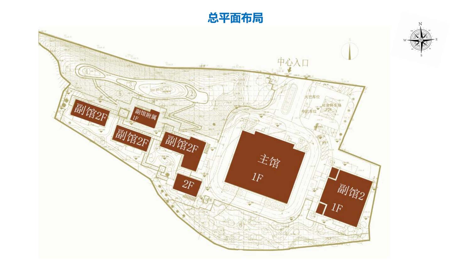 中环商业管【理(图4)